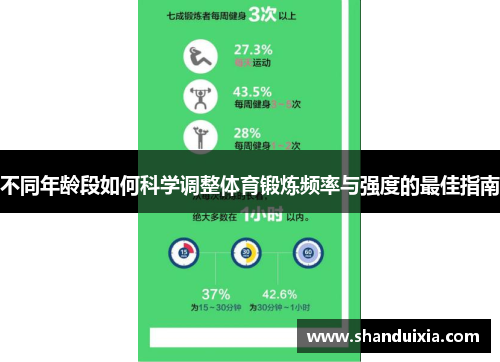 不同年龄段如何科学调整体育锻炼频率与强度的最佳指南