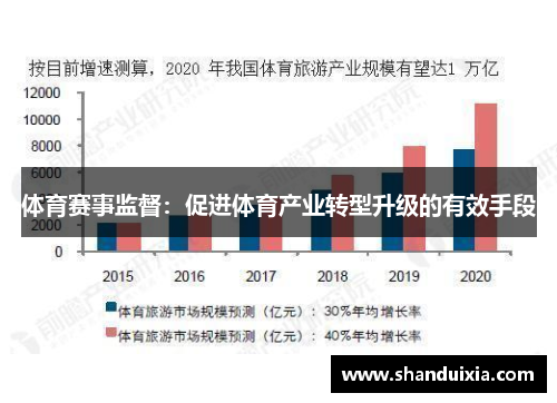 体育赛事监督：促进体育产业转型升级的有效手段