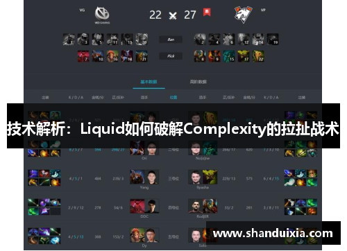 技术解析：Liquid如何破解Complexity的拉扯战术