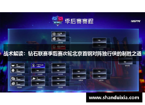 战术解读：钻石联赛季后赛次轮北京首钢对阵独行侠的制胜之道