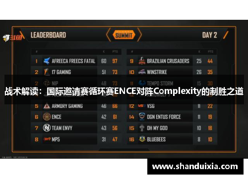 战术解读：国际邀请赛循环赛ENCE对阵Complexity的制胜之道